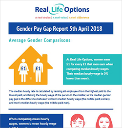Gender Pay Gap 2018