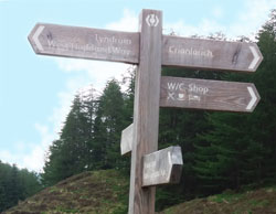 West Highland Way signboard