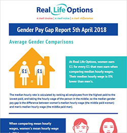 Latest Gender Pay Gap Report