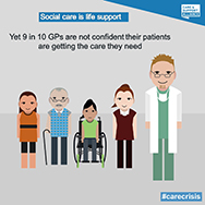 Lack of social care is piling pressure on surgeries and A&Es