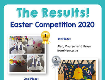 Announcing the Easter Competition Results
