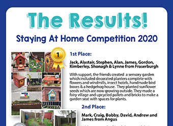 Staying at Home Competition Results
