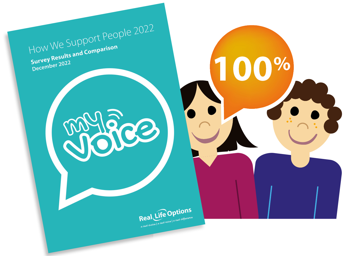 My Voice – Supporting People 2022 Survey Results and Comparison