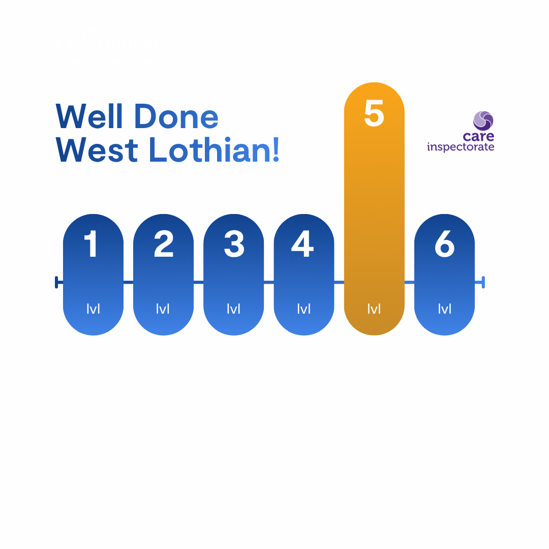 West Lothian Services Achieve ‘Very Good’ Across All Areas in Latest Inspection West Lothian Services Achieve ‘Very Good’ Across All Areas in Latest Inspection